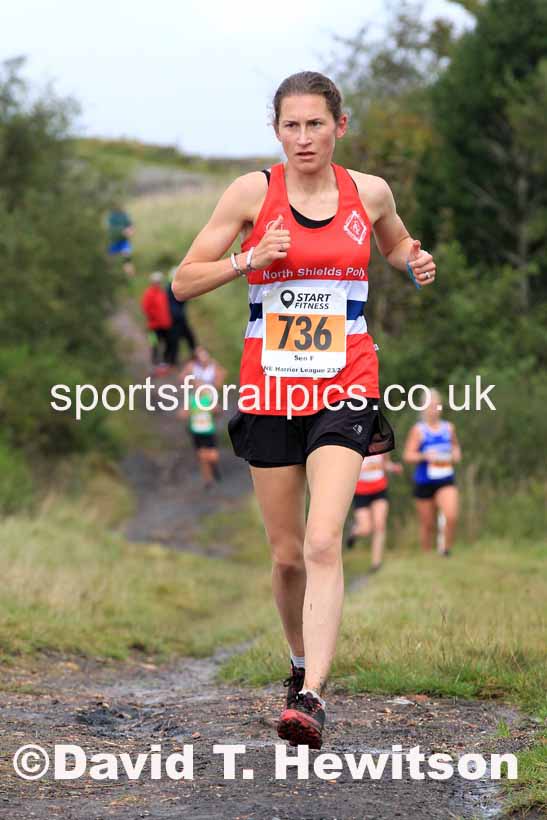 Senior womens 2023 Start Fitness, Wrekenton, Gateshead.  Photo: David T. Hewitson/Sports for All Pics